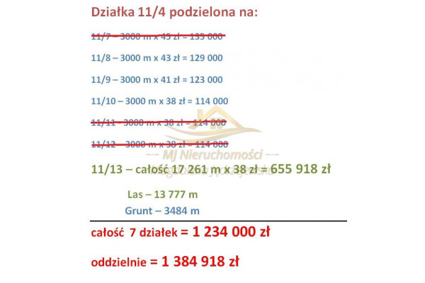 grodziski, Żabia Wola, św. Anny, ostatnie 2 działki rolne na sprzedaż !